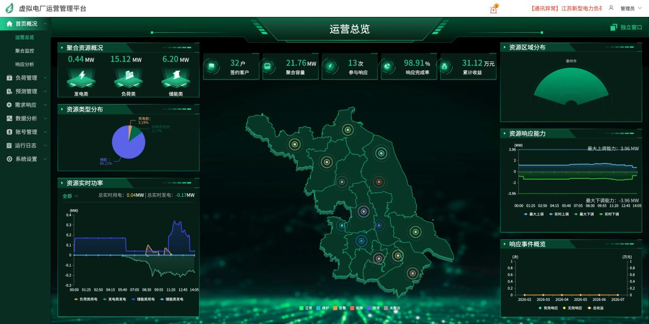 優化能源結構，創新能碳管理｜云涌科技集齊電碳多重核心資質，全方位賦能零碳工廠與零碳園區建設